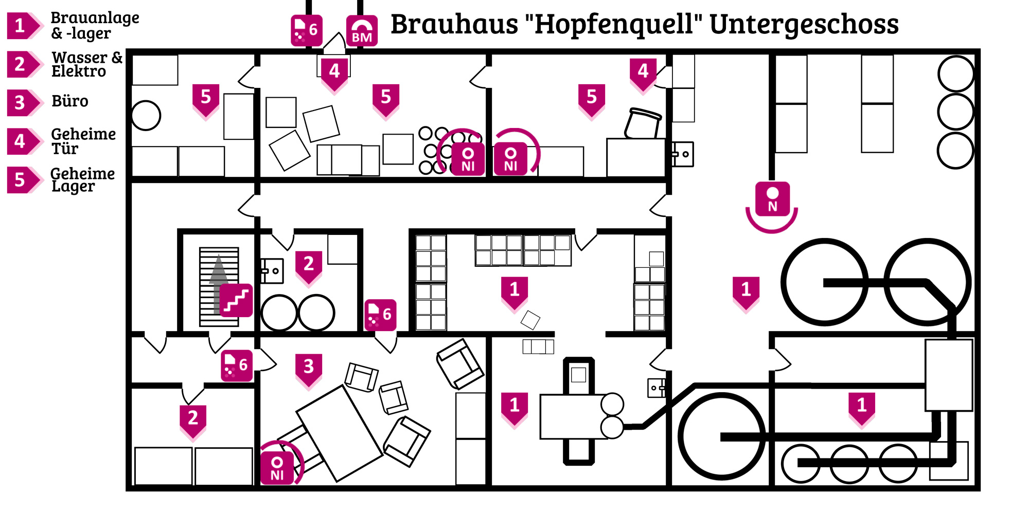 Brauhaus Untergeschoss